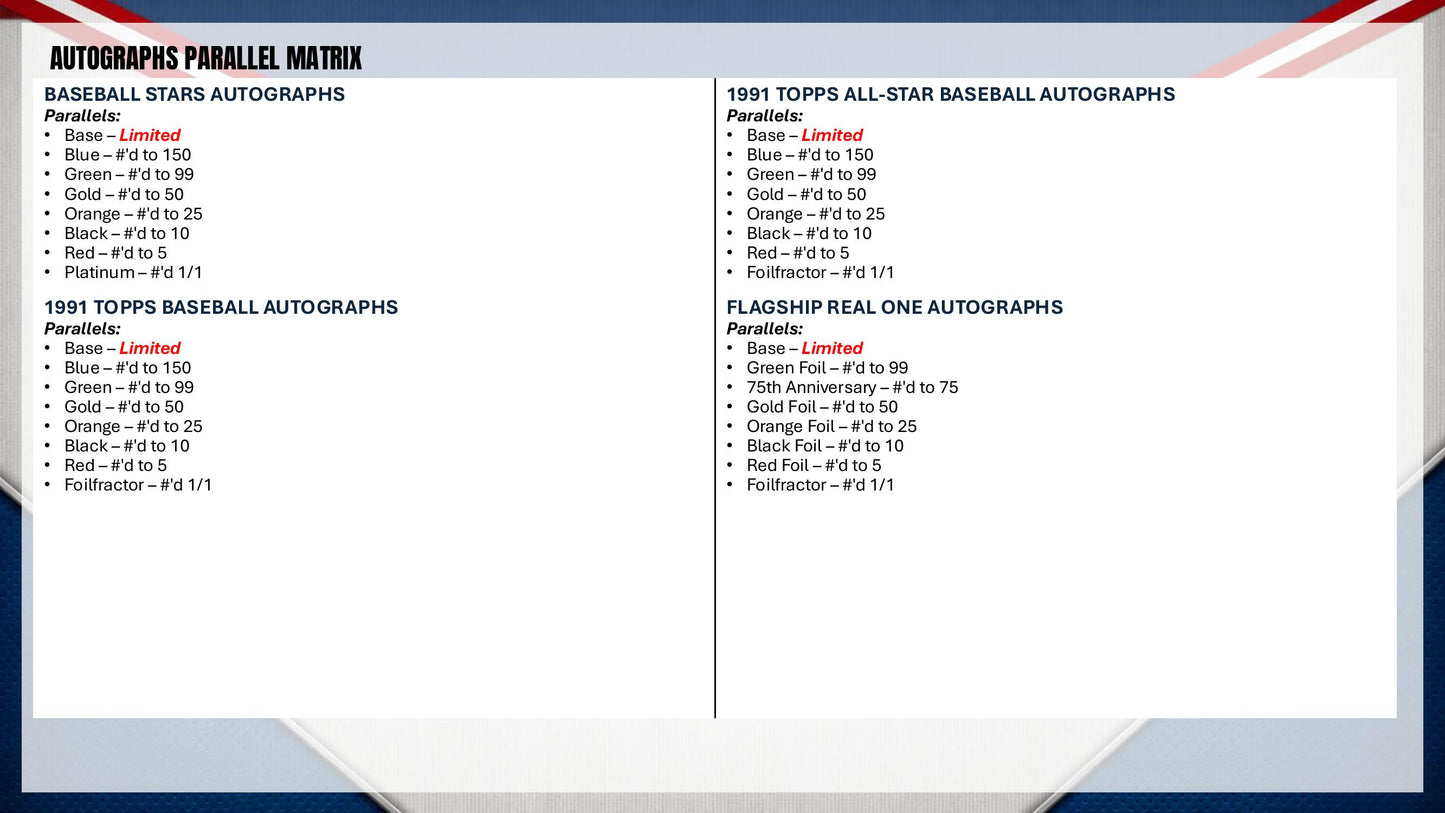 Topps Series 2 Baseball 2026 - Mega Box