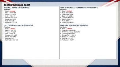 Topps Series 2 Baseball 2026 - Mega Box