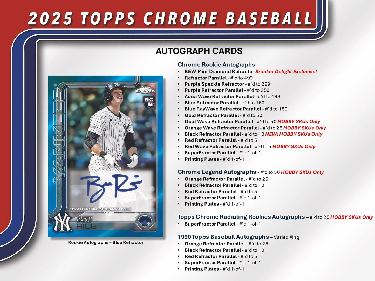 Topps Chrome Baseball 2025 - Breaker's Delight
