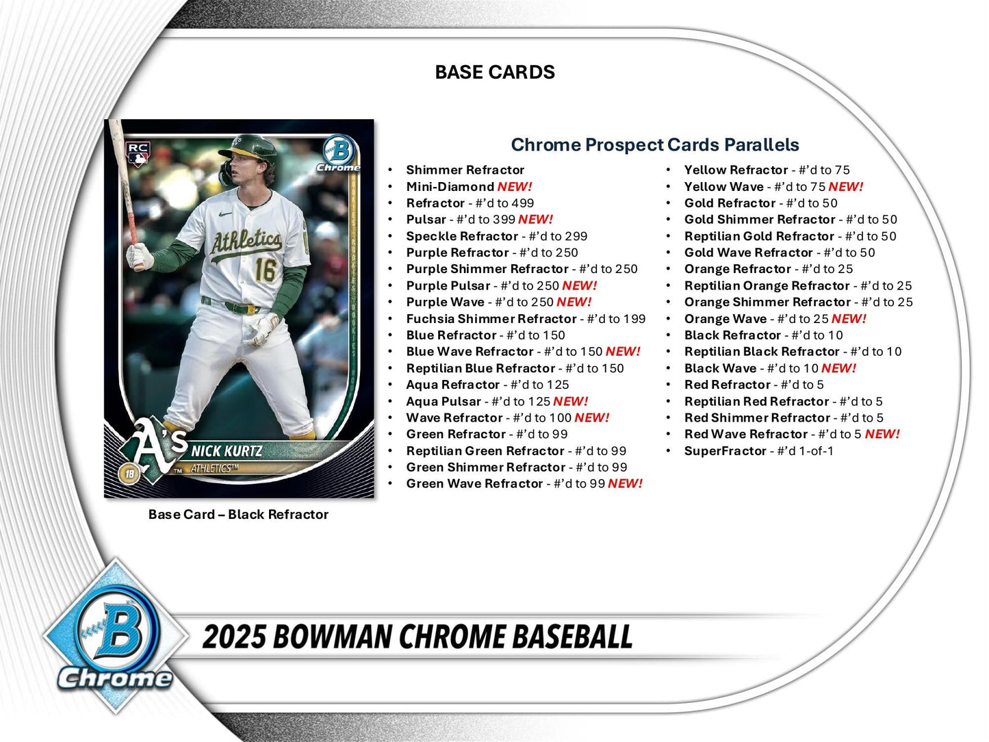 Topps Bowman Chrome Baseball 2025 - Hobby Box