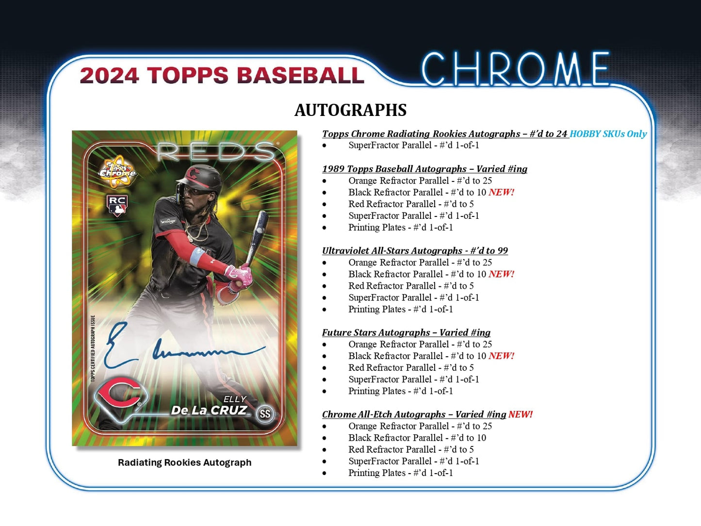 Topps Chrome Baseball 2024 - Hobby box