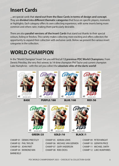 Panini PDC World Championship Dart 2025 - Collectors Box
