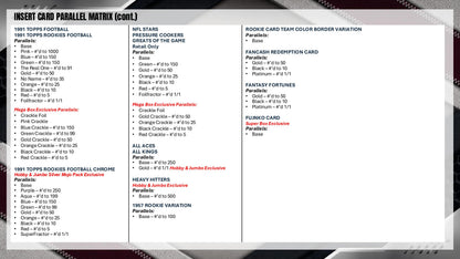 Topps NFL Football Flagship 2026 - Value Box