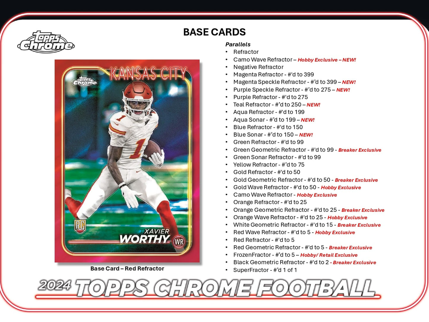 Topps Chrome Football 2024 - Breaker's Delight (Breaks only)