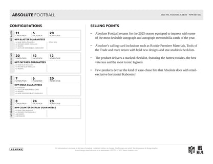 Panini Absolute Football 2025 - Blaster Box
