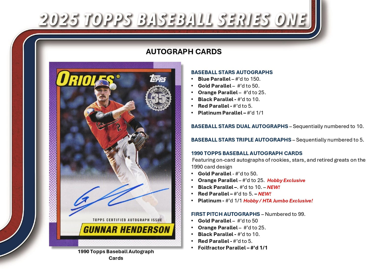 Topps MLB Baseball Series 1 2025 - Jumbo Box