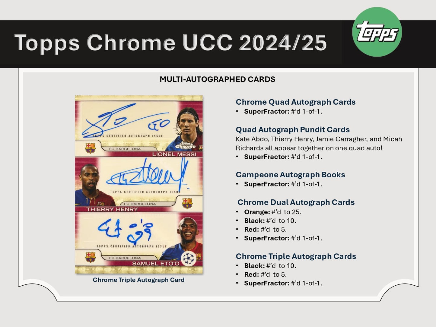 Topps Chrome UEFA Club Competitions 2024/25 - Breaker's Delight