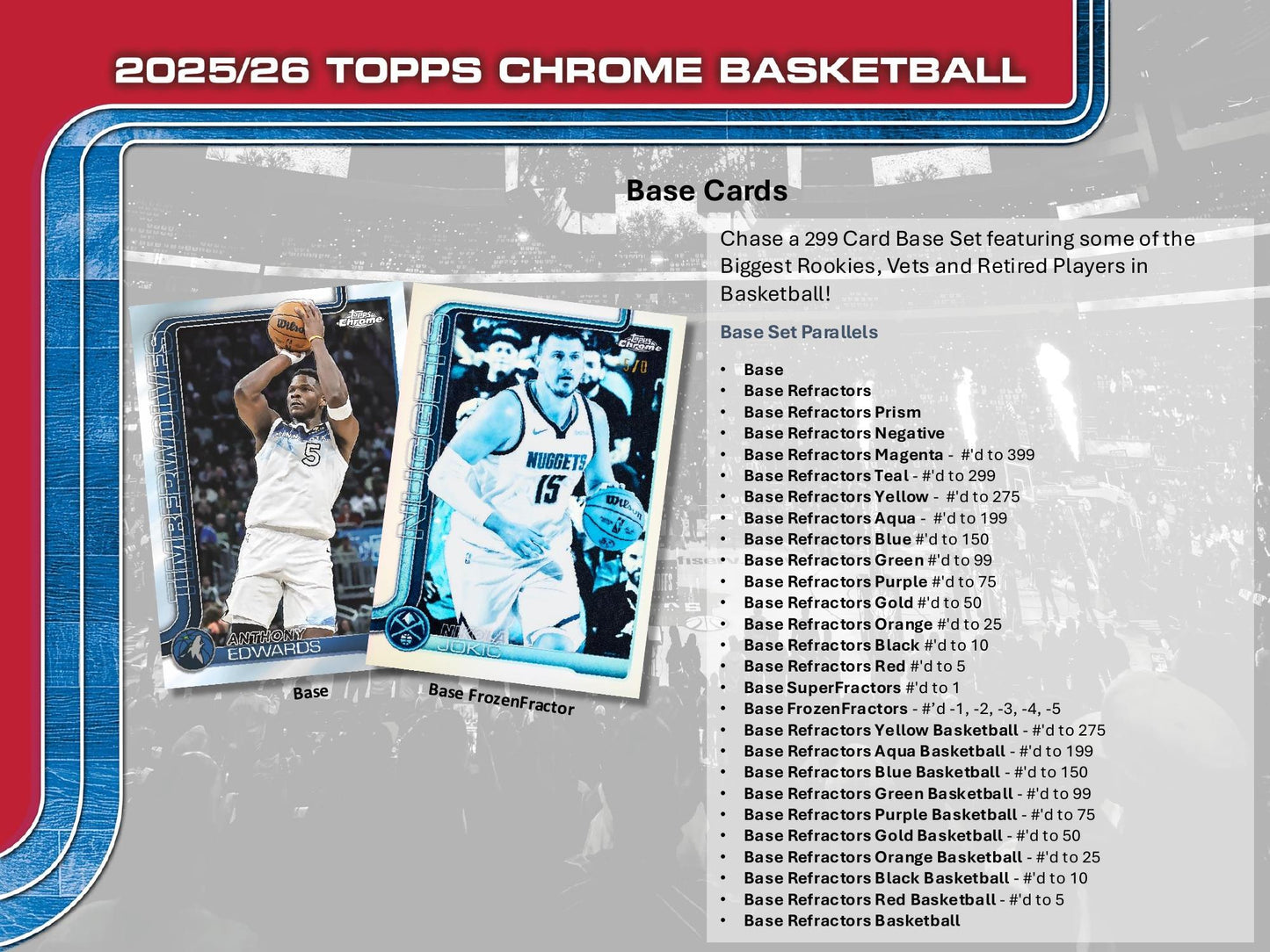 Topps Chrome Basketball 2025/26 - Value Box