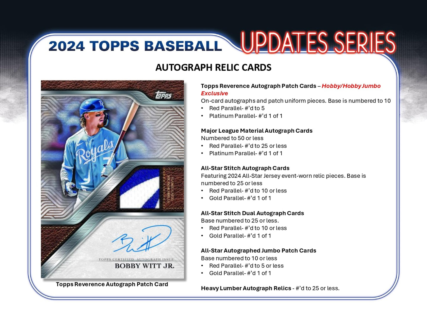 Topps Update Series Baseball 2024 - Jumbo Box
