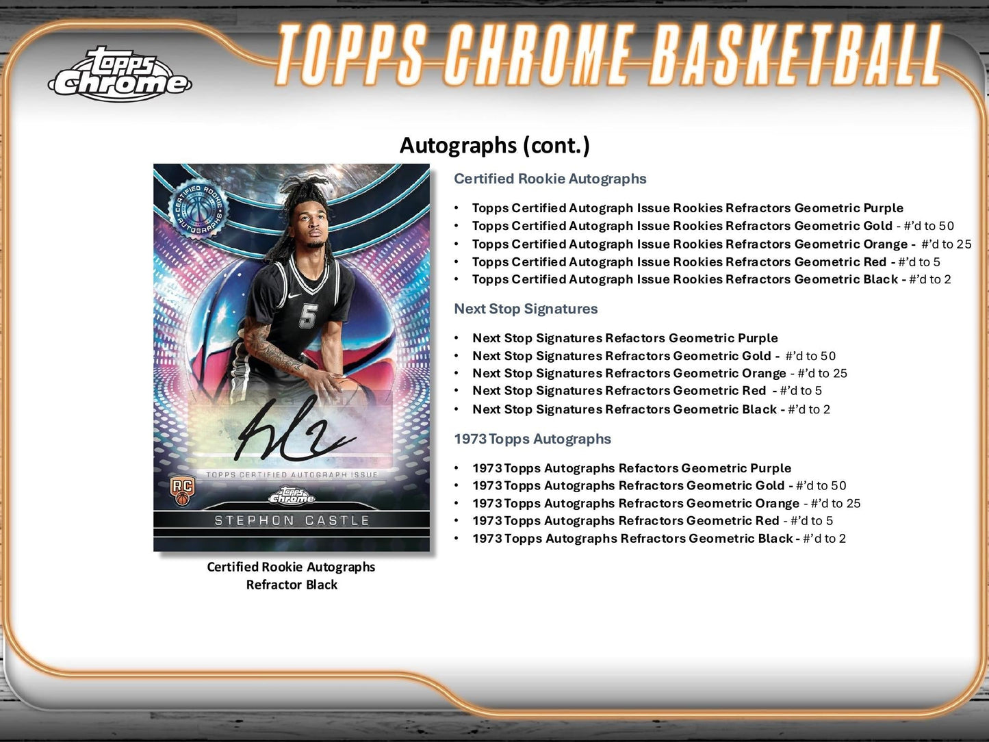 Topps Chrome Basketball 2024/25 - Breaker's Delight