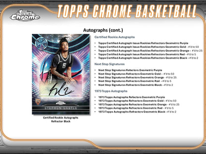 Topps Chrome Basketball 2024/25 - Breaker's Delight