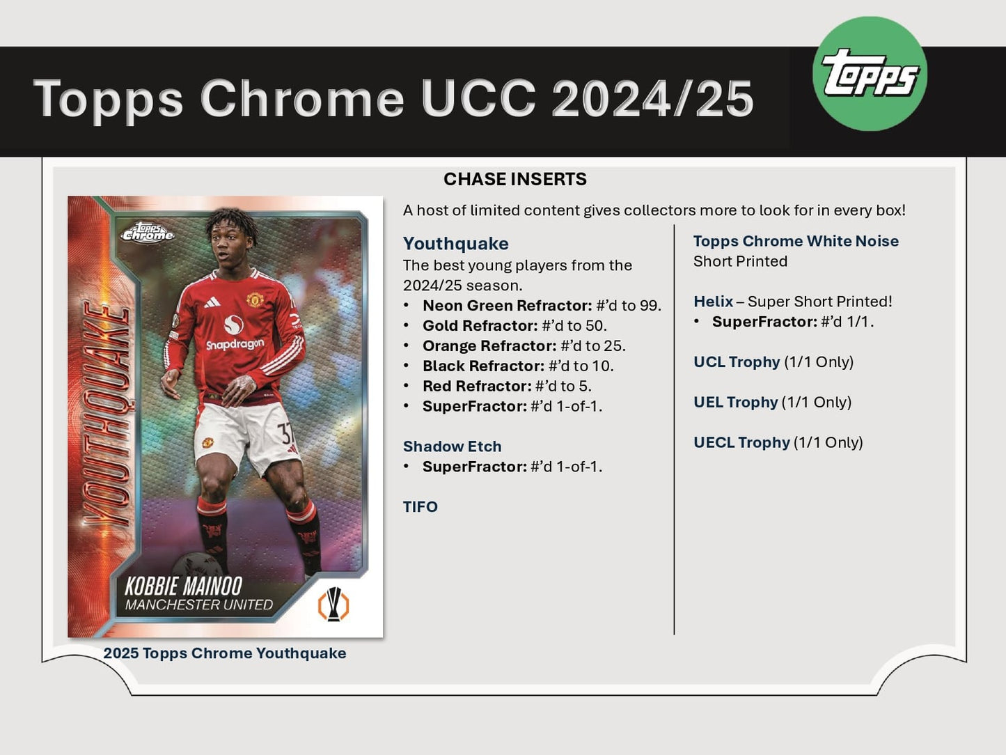 Topps Chrome UEFA Club Competitions 2024/25 - Breaker's Delight