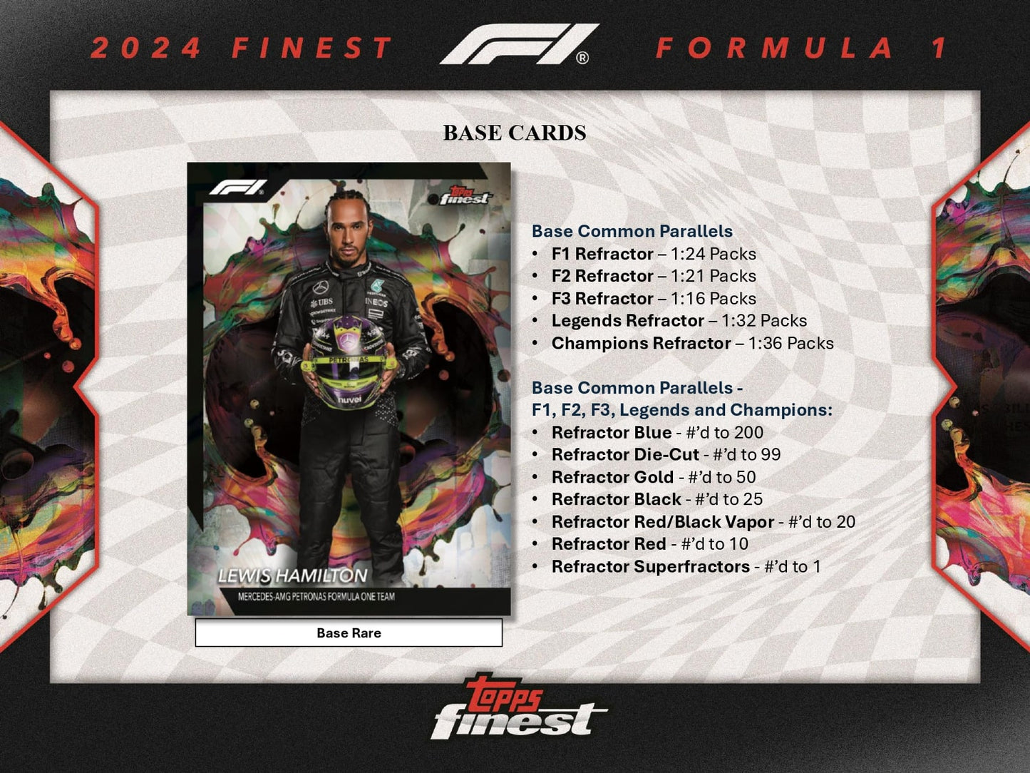 Topps Finest Formula 1 2024 - Hobby Box