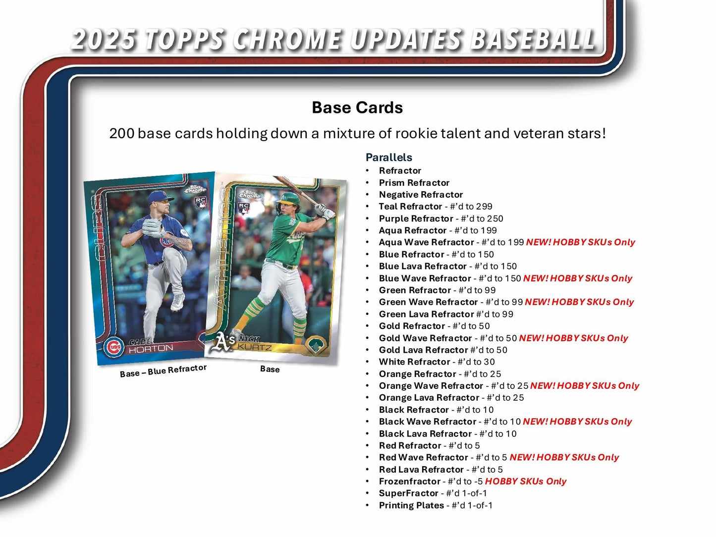 Topps Chrome Updates Baseball 2025 - Jumbo Box