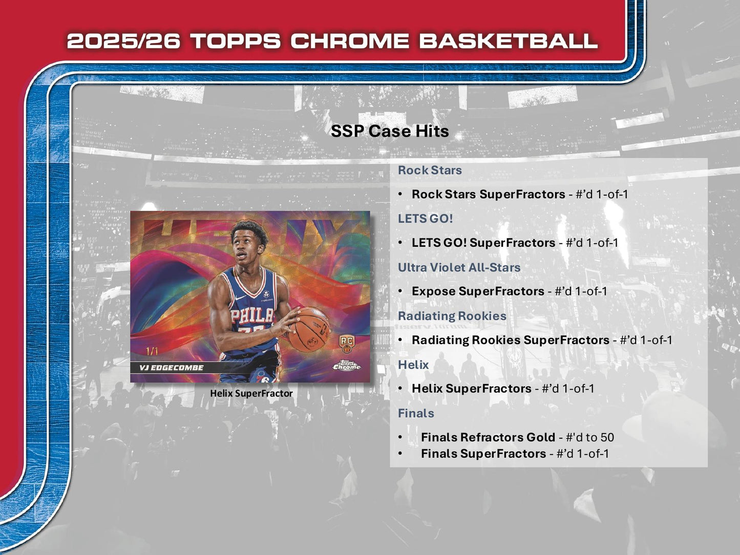 Topps Chrome Basketball 2025/26 - Breakers Delight