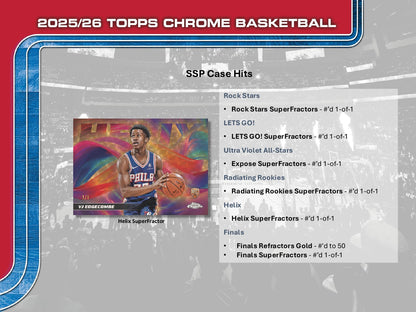 Topps Chrome Basketball 2025/26 - Breakers Delight