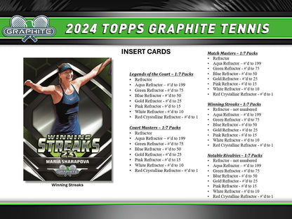 Topps Graphite Tennis 2024 - Hobby Box