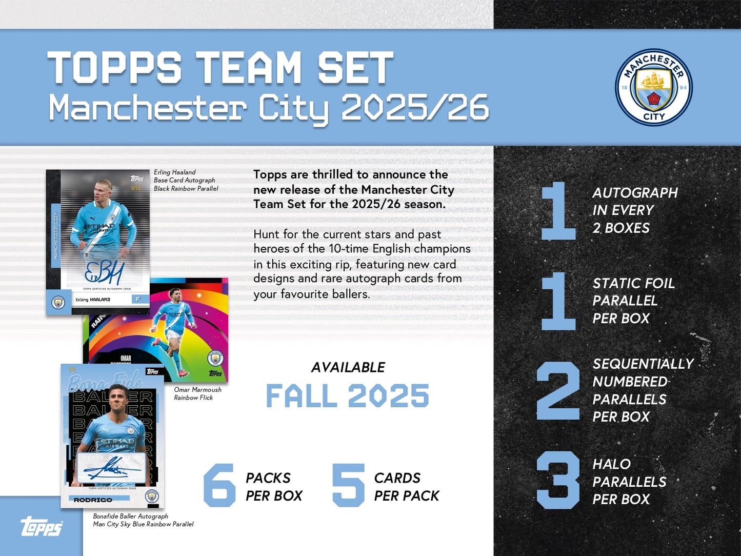 Topps Manchester City Team Set 2025/26