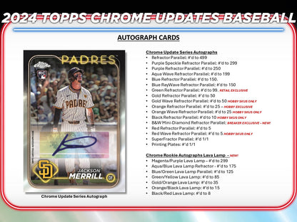 Topps Chrome Update Baseball 2024 - Jumbo Box