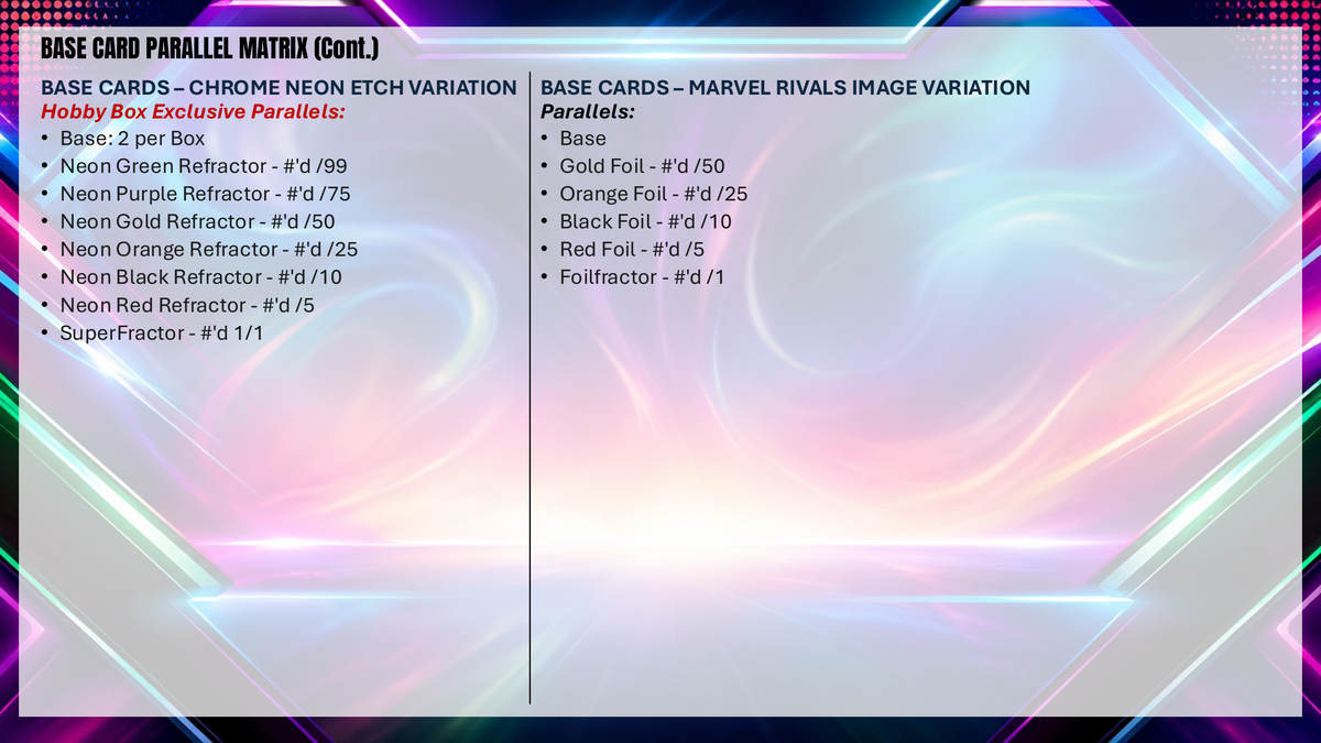 Topps Neon Marvel 2026 - Value Box