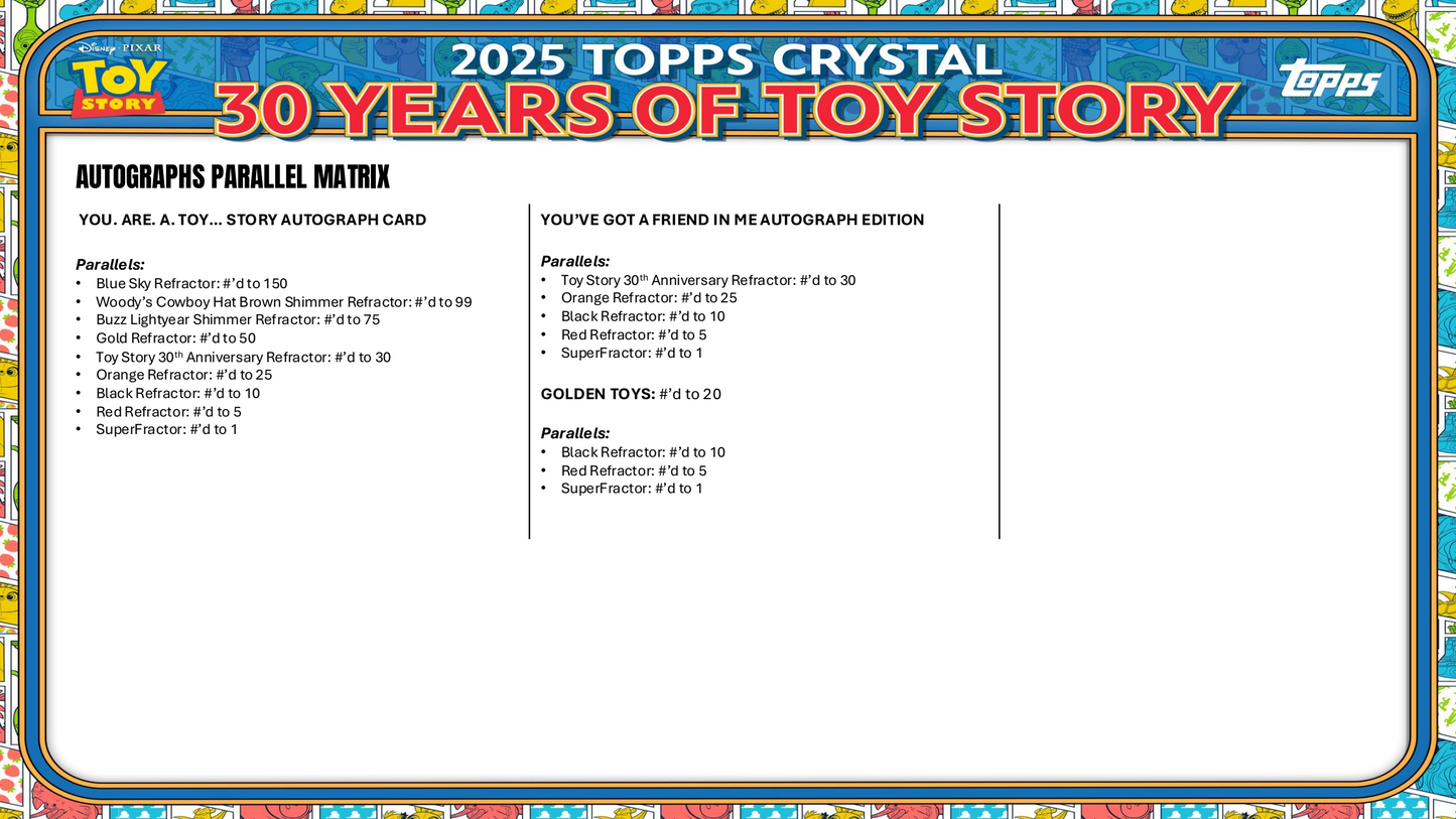 Topps 30 Years of Toy Story 2025 - Hobby Box
