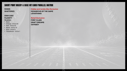 Topps NFL Signature Class Football 2025 - Hobby Box