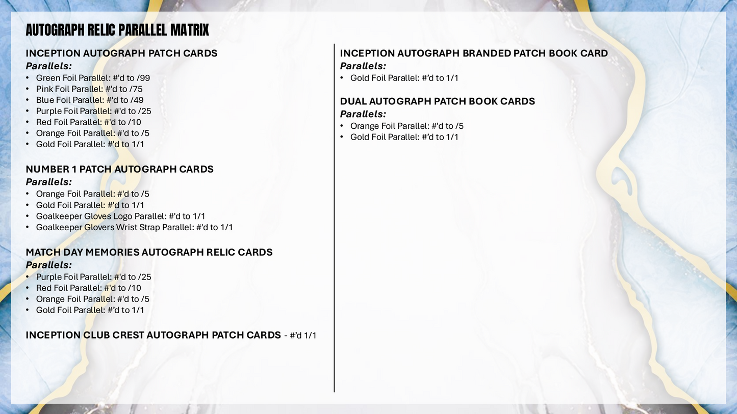 Topps Inception UEFA Club Competitions 2025/26 - Hobby Box