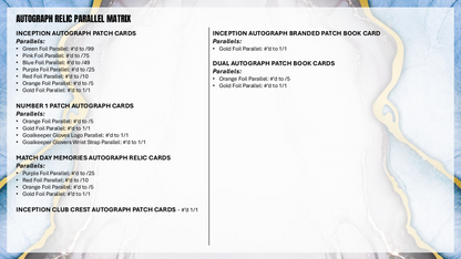 Topps Inception UEFA Club Competitions 2025/26 - Hobby Box