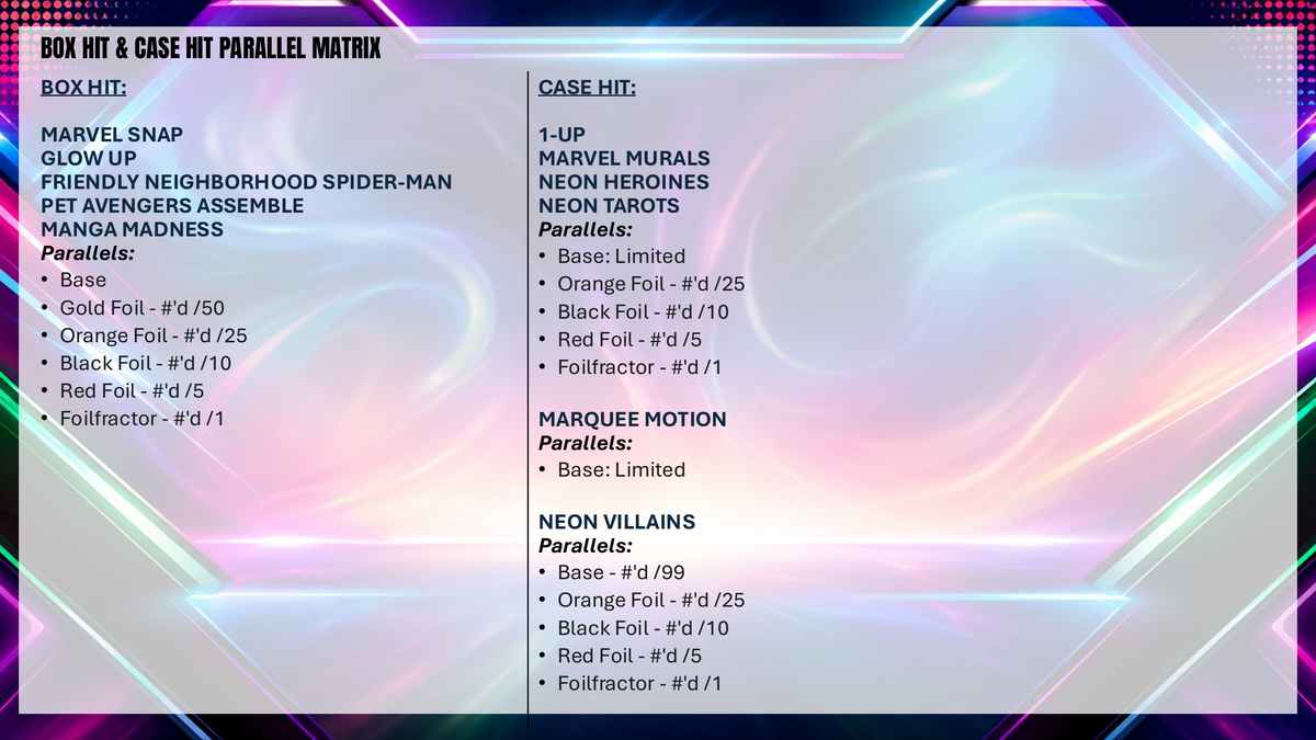 Topps Neon Marvel 2026 - Value Box