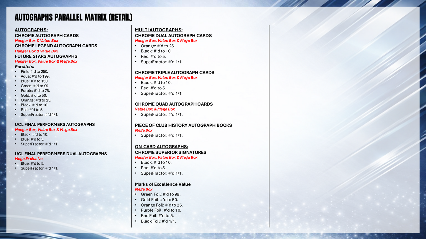 Topps Chrome UEFA Club Competitions 2025/26 - Value Box