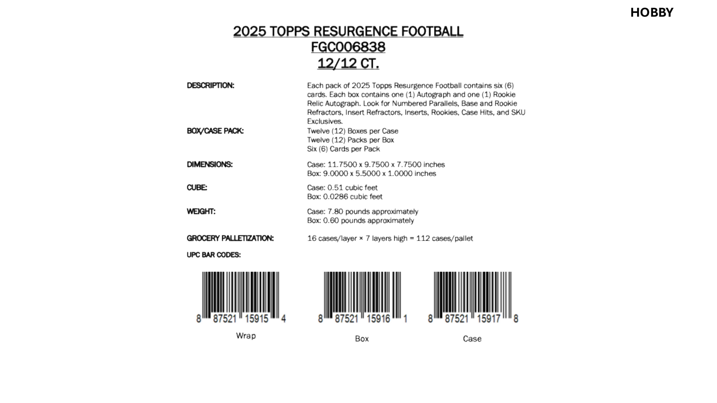 Topps Resurgence NFL Football 2025 - Hobby Box
