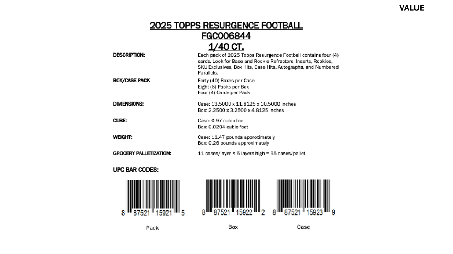 Topps Resurgence NFL Football 2025 - Hobby Box