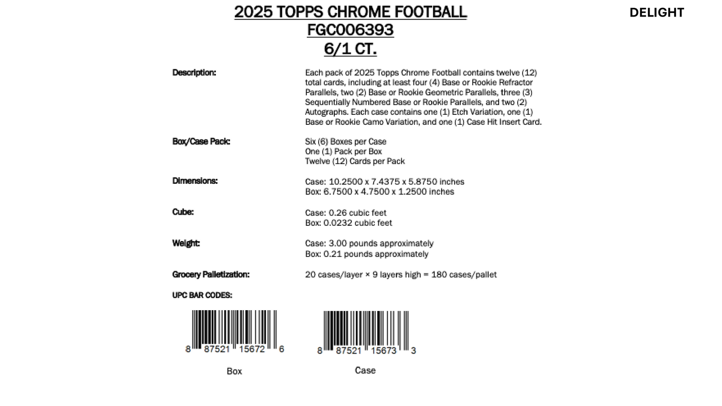 Topps Chrome NFL Football 2025 - Breakers Delight