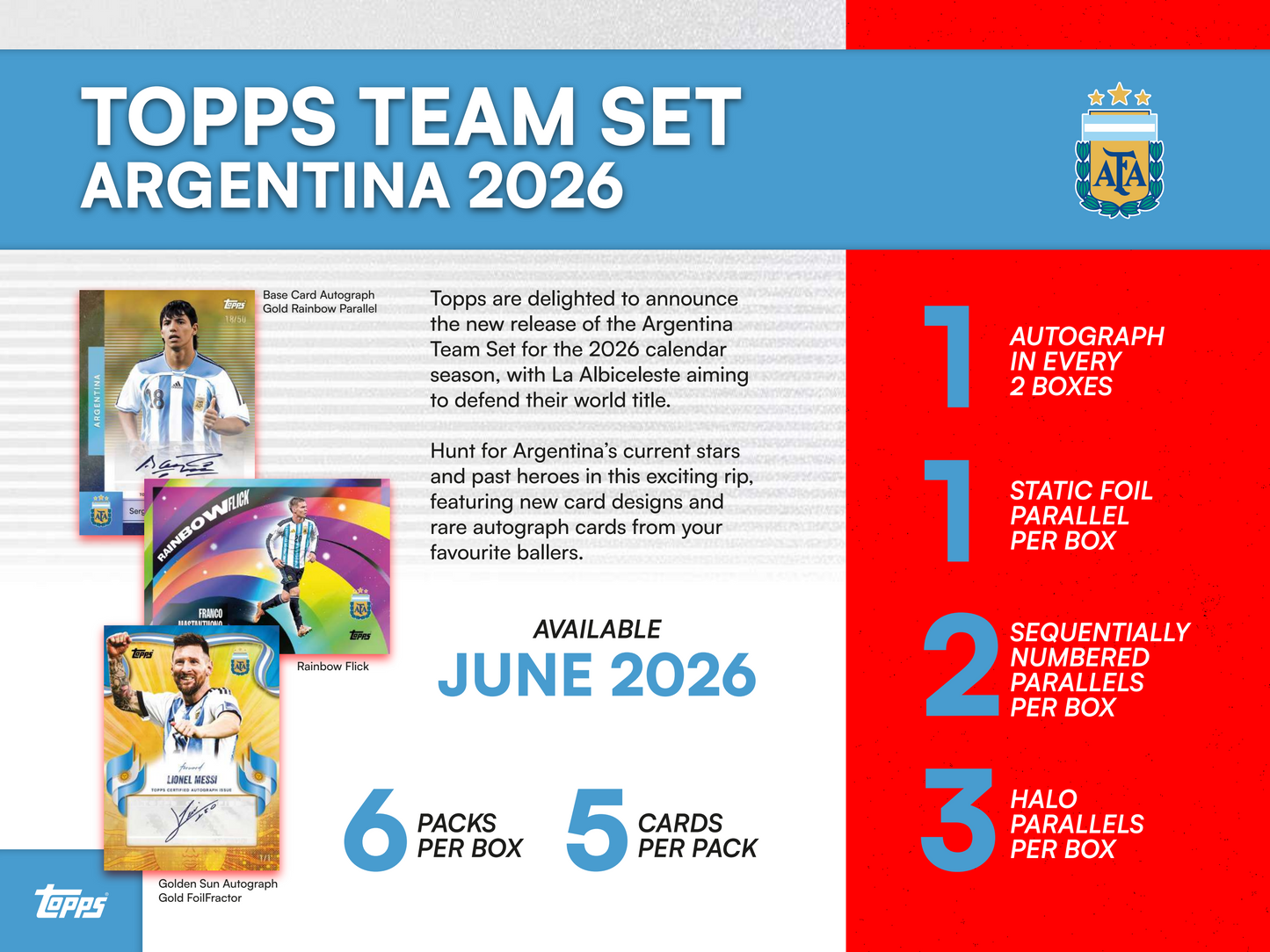 Topps Argentina Team Set 2025/26
