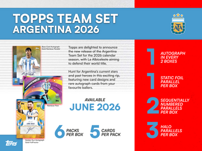 Topps Argentina Team Set 2025/26