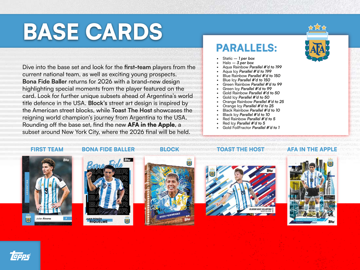Topps Argentina Team Set 2025/26