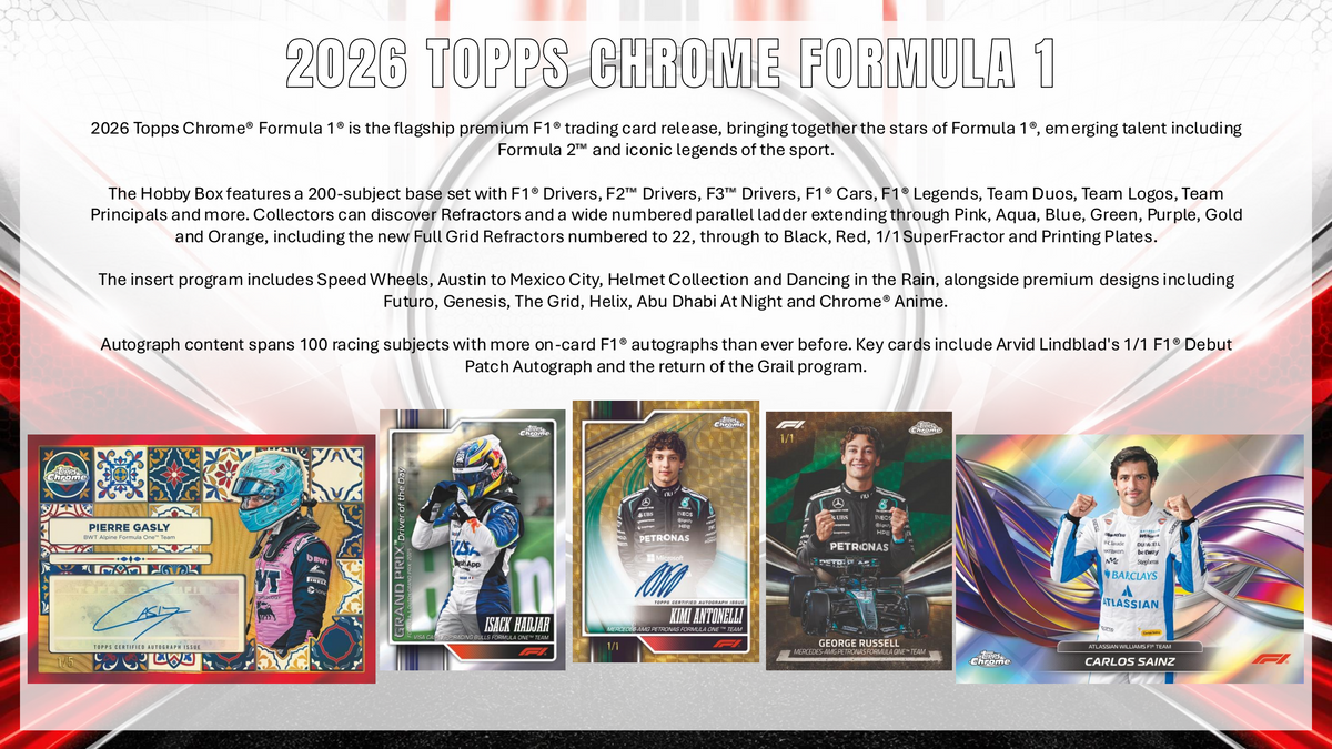 Topps Chrome Formula 1 2026 - Mega Box