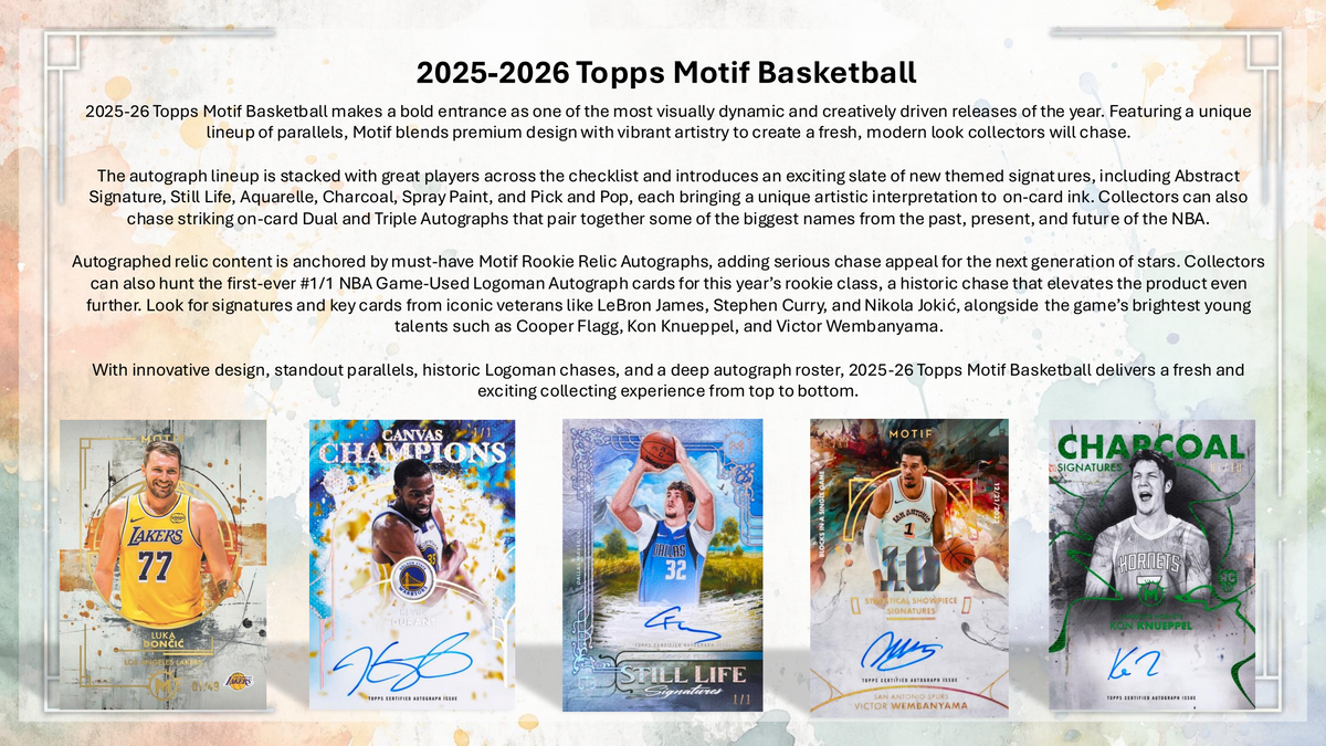 Topps NBA Motif Basketball 2025/26 - Hobby Box