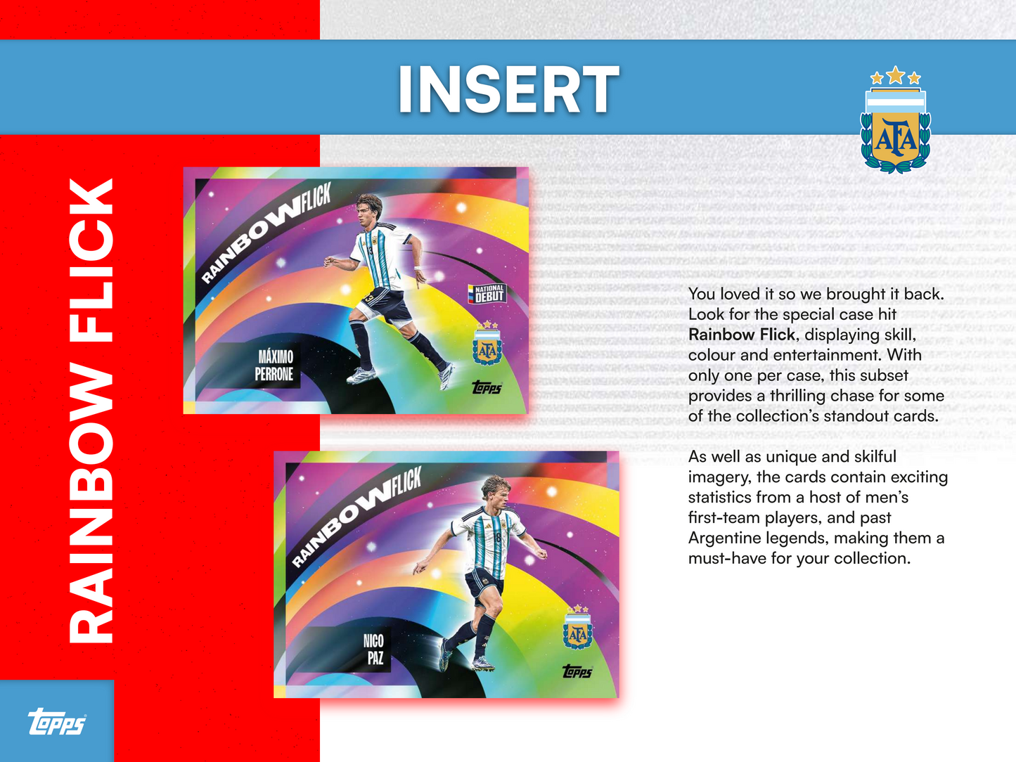 Topps Argentina Team Set 2025/26
