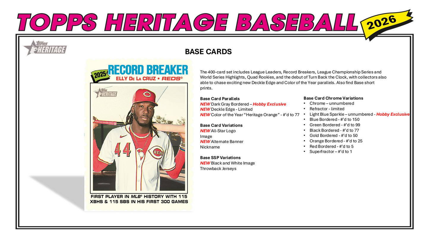 Topps Baseball Heritage 2026 - Hobby Box