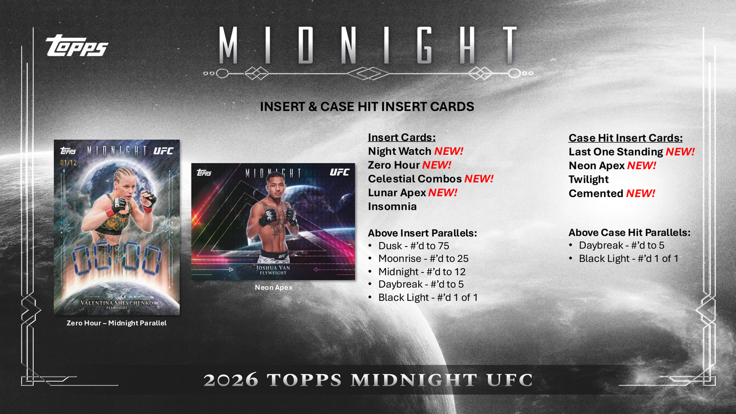Topps Midnight UFC 2026 - Hobby Box