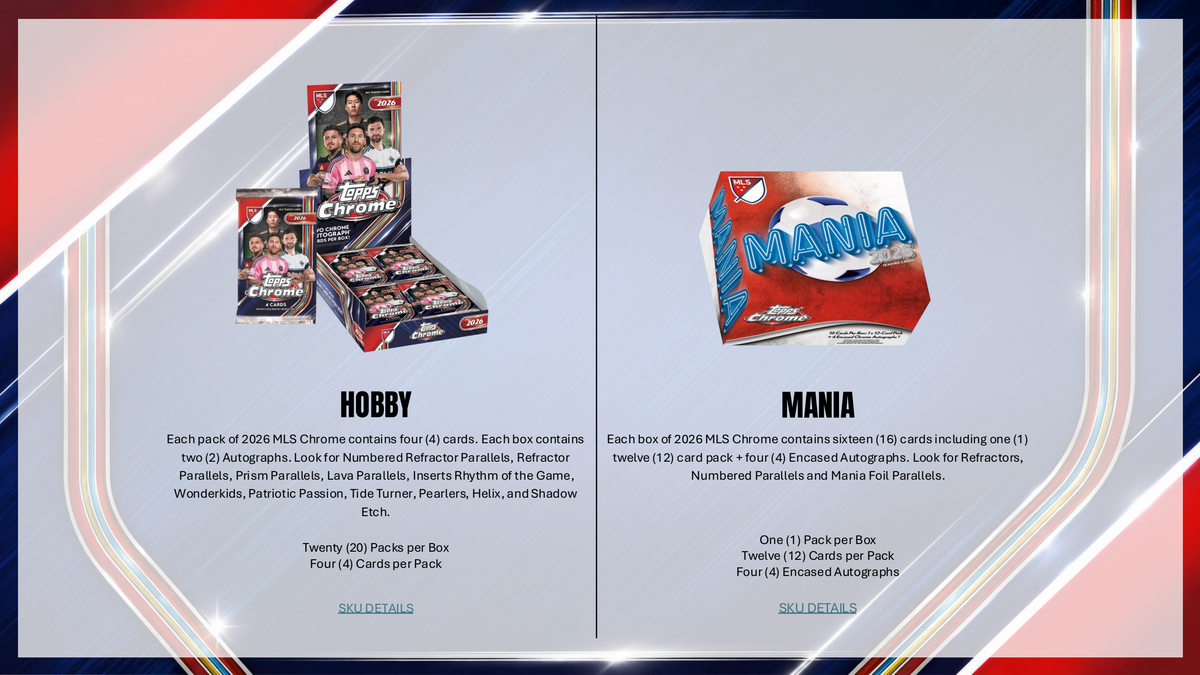 Topps Chrome MLS 2026 - Mania Hobby Box