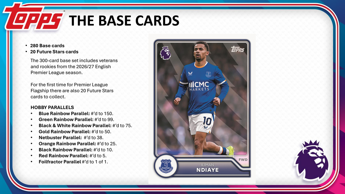 Topps Premier League Flagship 2026/27 - Hobby Box