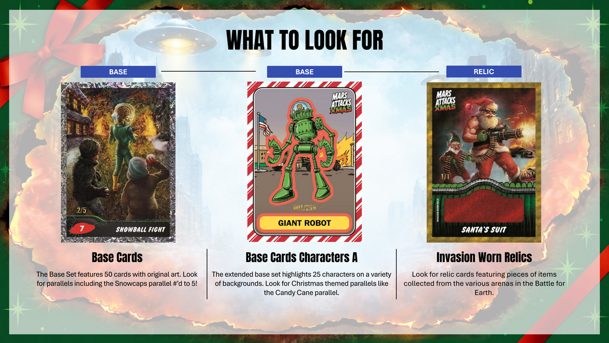 Topps Mars Attacks Christmas 2026 - Hobby Box