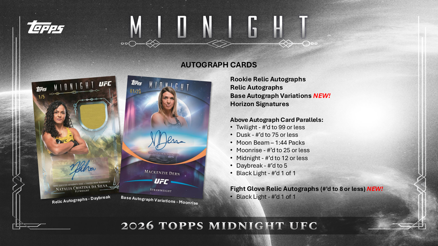 Topps Midnight UFC 2026 - Hobby Box