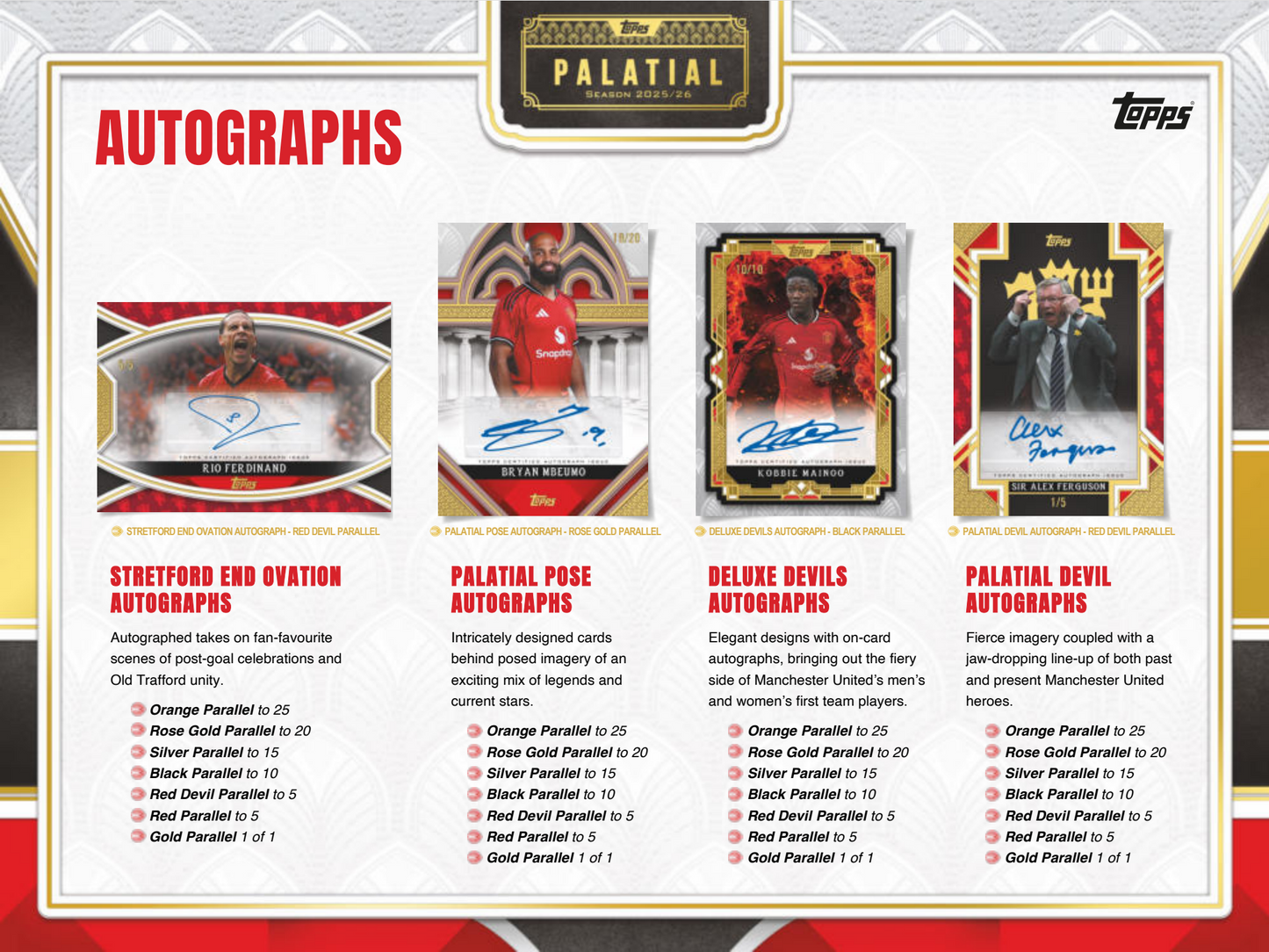 Topps Manchester United Palatial 2025/26