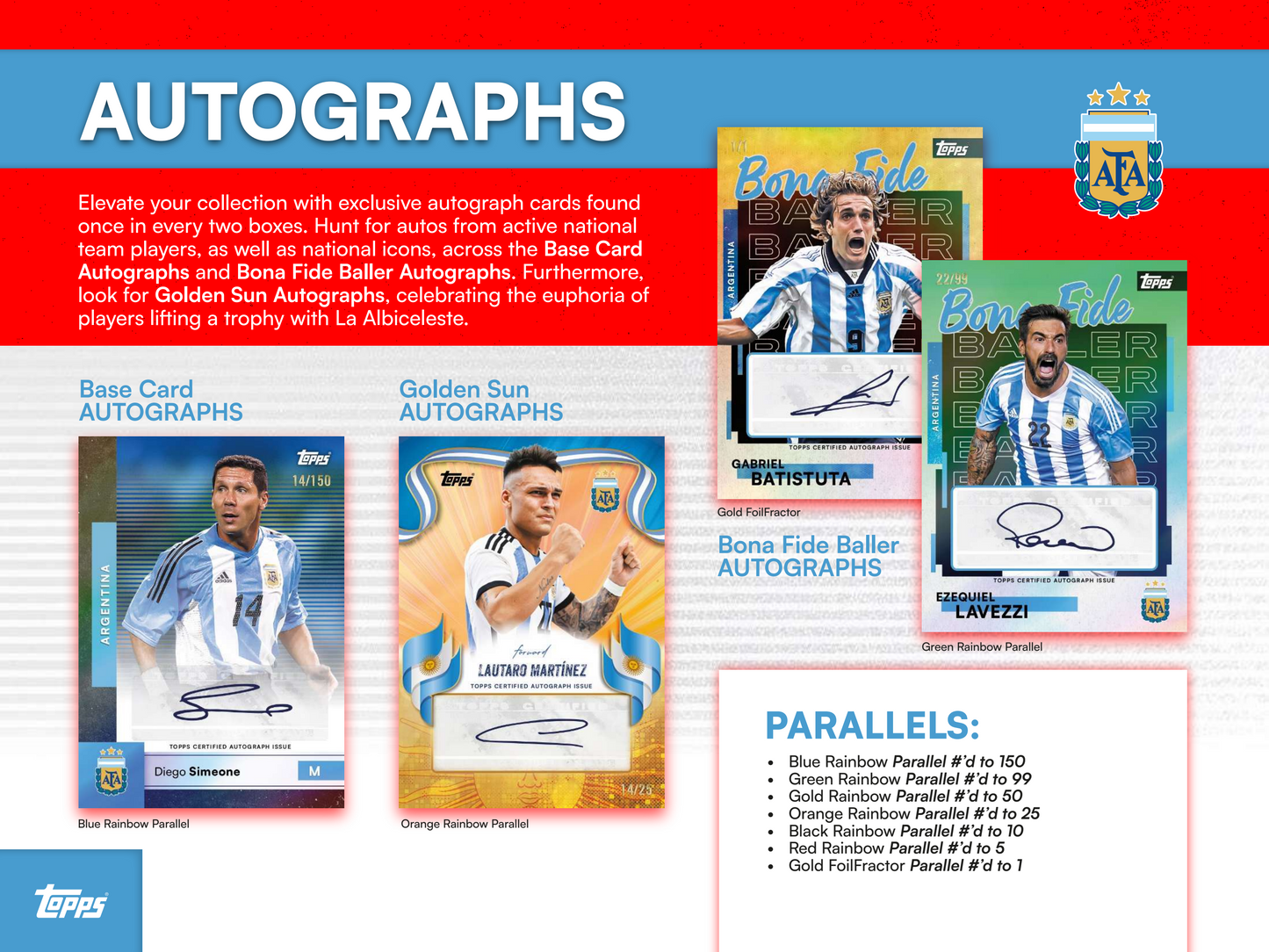 Topps Argentina Team Set 2025/26