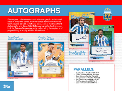 Topps Argentina Team Set 2025/26