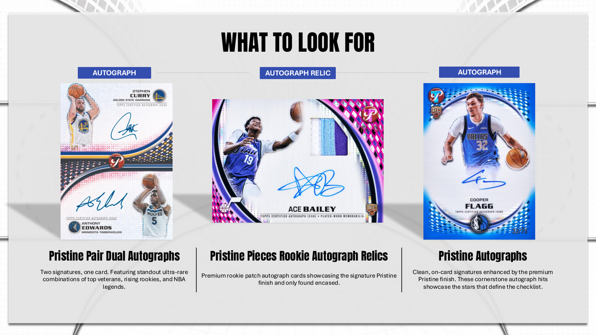 Topps Pristine NBA Basketball 2025/26 - Hobby Box