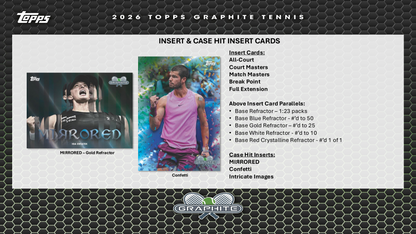 Topps Graphite Tennis 2026 - Hobby Box